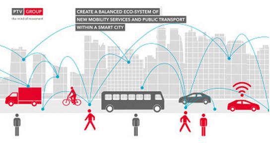 多家公司推出MaaS平台产品 助力未来智能城市交通
