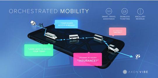 多家公司推出MaaS平台产品 助力未来智能城市交通